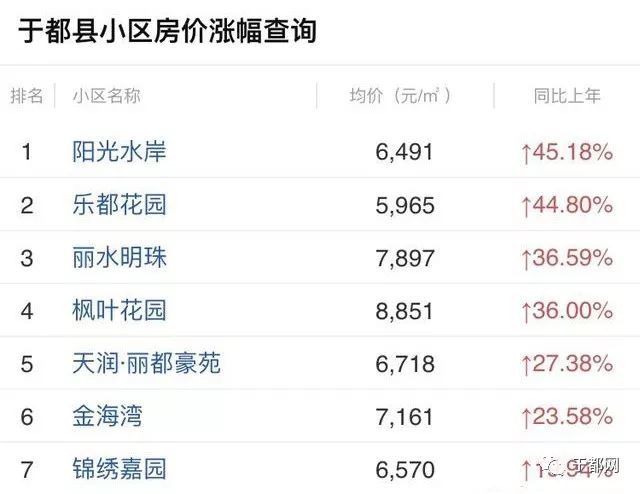 于都縣最新房?jī)r(jià),于都縣最新房?jī)r(jià)動(dòng)態(tài)，市場(chǎng)走勢(shì)、影響因素及未來展望