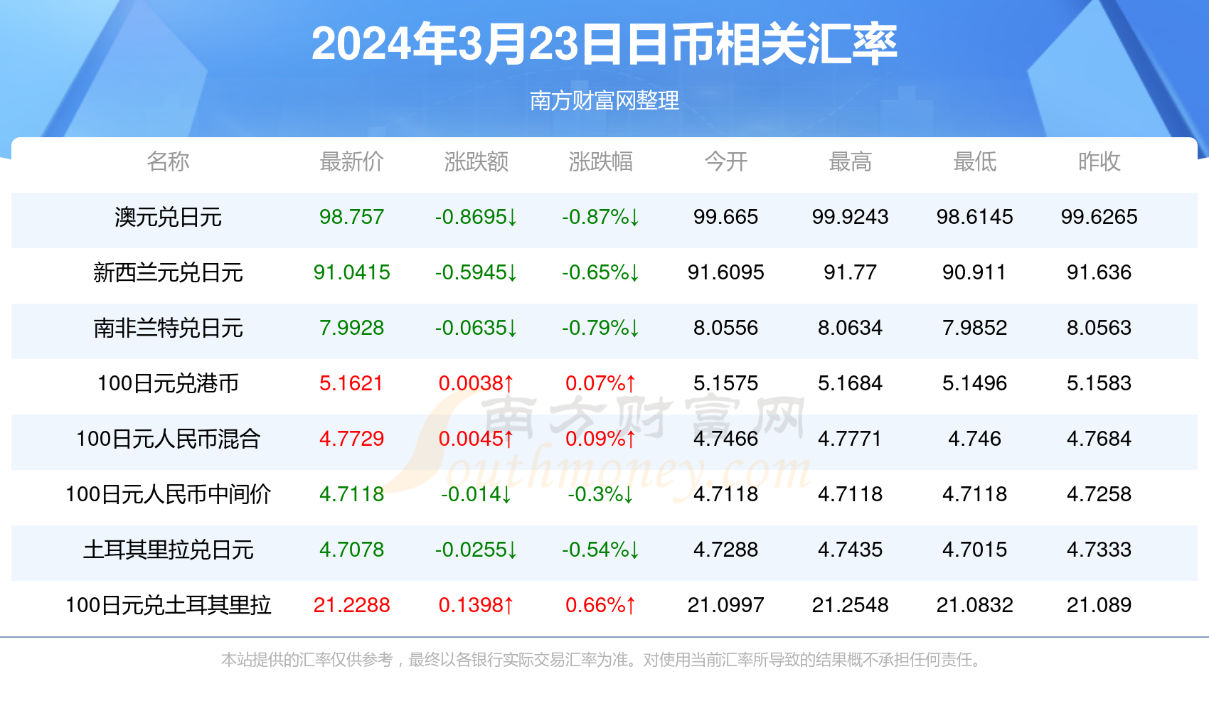 2024香港歷史開獎記錄,揭秘2024年香港歷史開獎記錄，數(shù)據(jù)與文化的交織