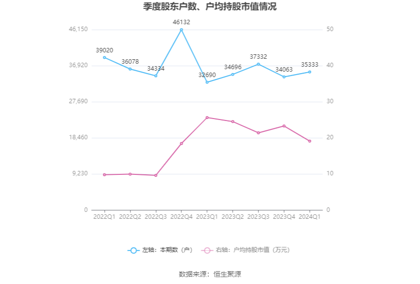 新澳2024年精準(zhǔn)資料期期,新澳2024年精準(zhǔn)資料期期，探索未來之趨勢(shì)與機(jī)遇