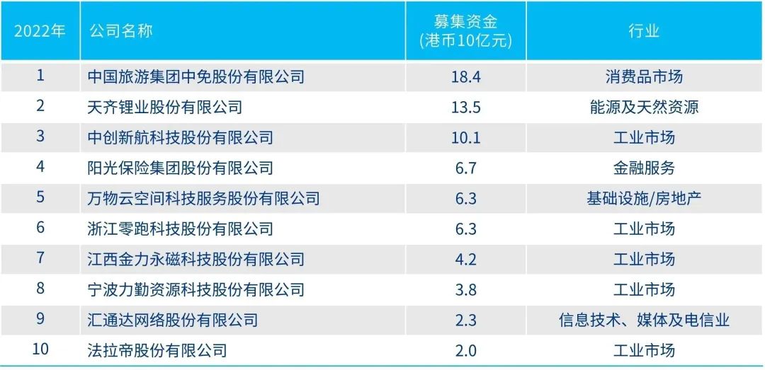 2024年香港資料精準(zhǔn)2024年香港資料免費(fèi)大全,揭秘香港，免費(fèi)獲取精準(zhǔn)資料的指南（2024年最新版）