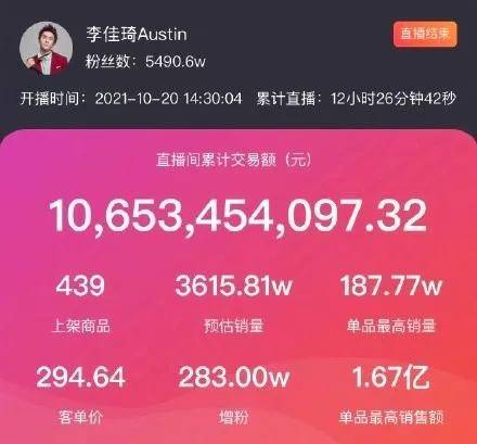 7777788888王中王開獎十記錄網(wǎng),揭秘王中王開獎背后的秘密，十記錄網(wǎng)與彩票愛好者共鑒的歷程