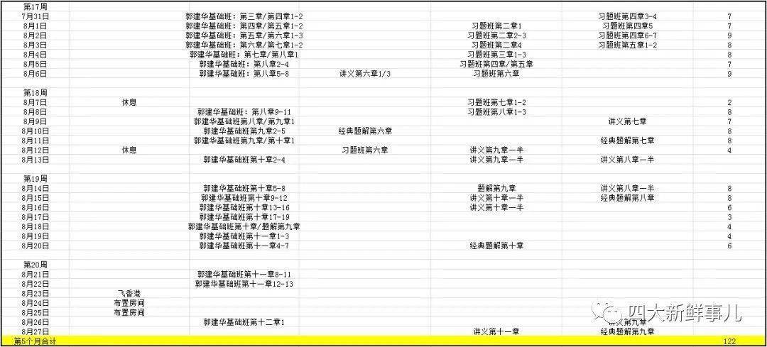 新奧門(mén)天天開(kāi)獎(jiǎng)資料大全,新奧門(mén)天天開(kāi)獎(jiǎng)資料大全，深度解析與策略分享