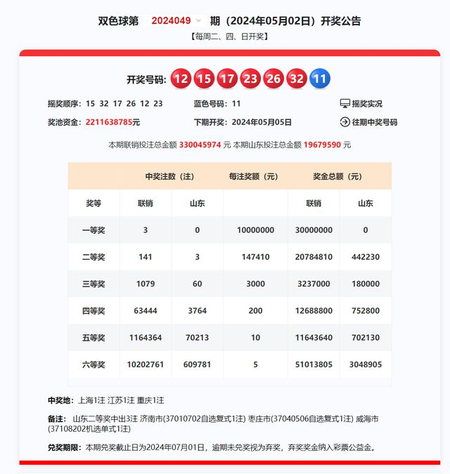 2024新澳開(kāi)獎(jiǎng)記錄,揭秘新澳開(kāi)獎(jiǎng)記錄，探尋背后的故事與數(shù)據(jù)（以XXXX年為例）