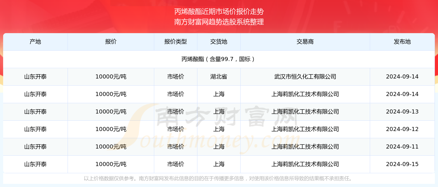 澳門特馬今期開獎(jiǎng)結(jié)果2024年記錄,澳門特馬今期開獎(jiǎng)結(jié)果及未來展望，記錄與展望至2024年