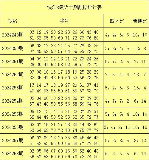 2024今晚新澳開獎號碼,新澳開獎號碼預測與探索，2024今晚開獎的神秘面紗