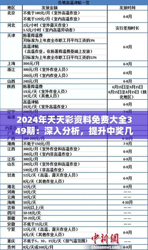 2024年正版免費(fèi)天天開彩,探索未來彩票新世界，2024年正版免費(fèi)天天開彩