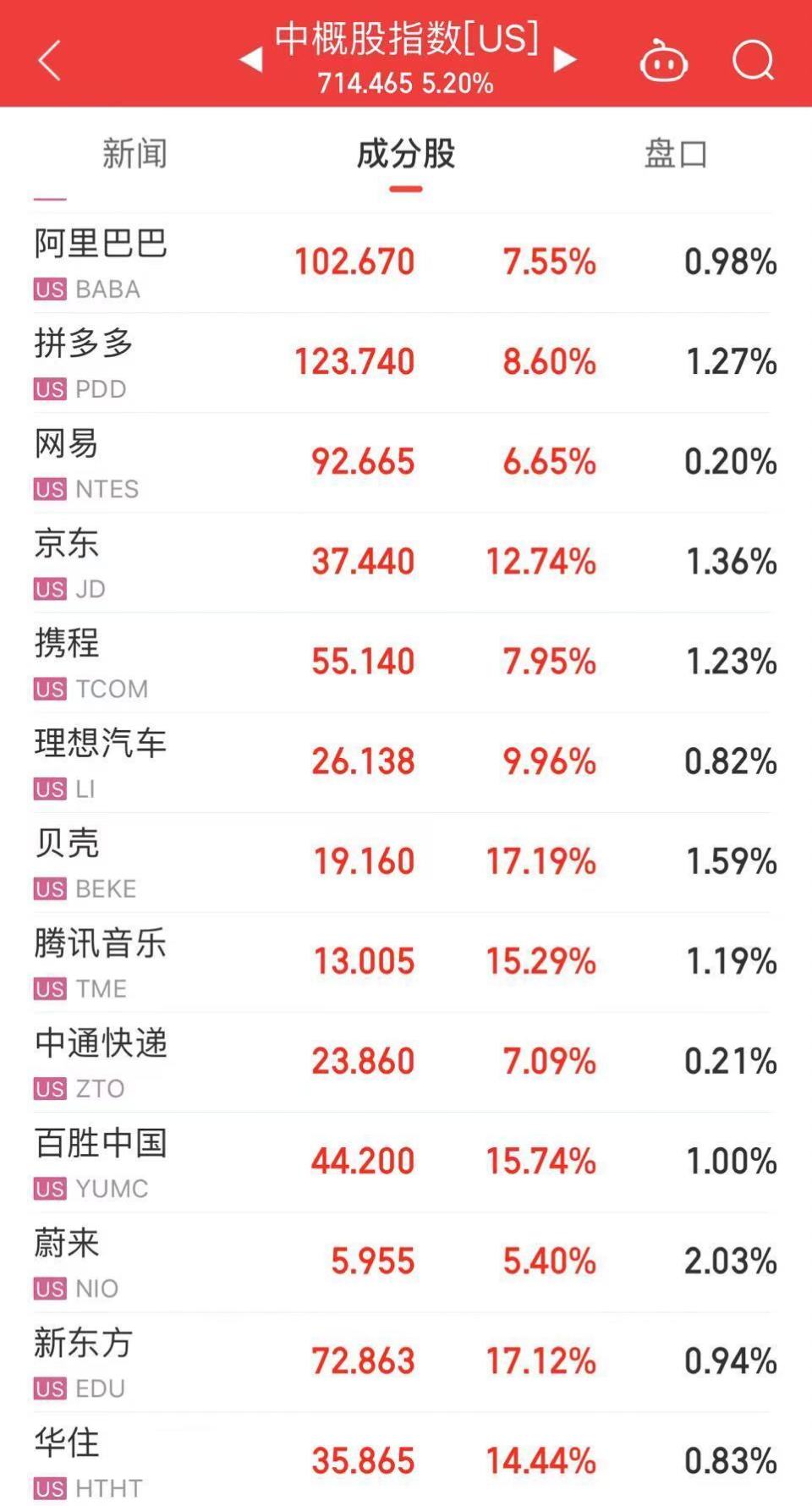 4777777最快香港開碼,探索香港彩票文化，尋找最快的香港開碼方式
