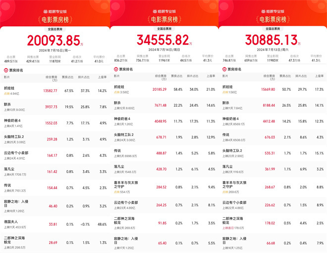 2024澳門最準的資料免費大全,澳門最準的資料免費大全，探索2024年預測與趨勢