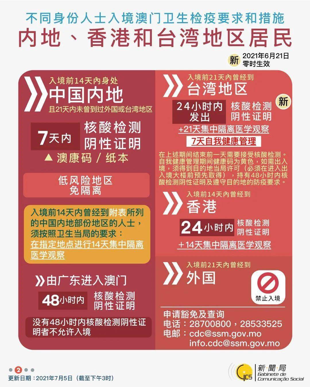 2024新澳資料大全免費(fèi),2024新澳資料大全免費(fèi)——探索最新資源，助力學(xué)習(xí)之路