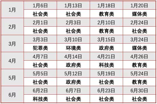 澳門(mén)一碼一肖100準(zhǔn)嗎,澳門(mén)一碼一肖預(yù)測(cè)真的準(zhǔn)確嗎？——揭秘背后的真相