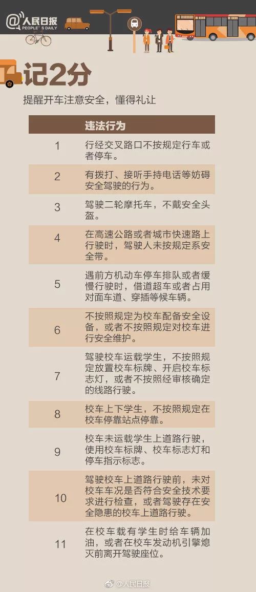 新澳好彩免費資料查詢最新版本,關(guān)于新澳好彩免費資料查詢，警惕違法犯罪風(fēng)險