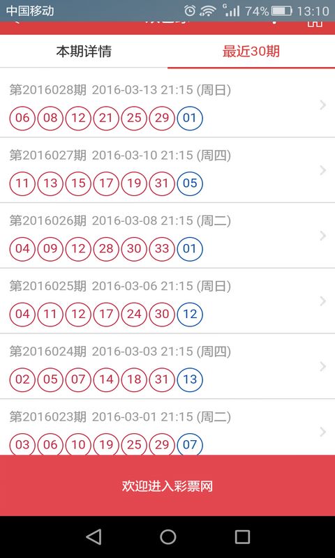 特馬資料,特馬資料詳解