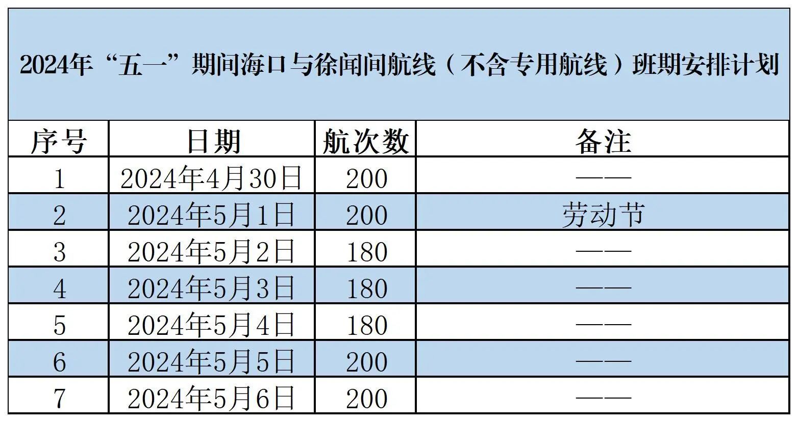 新澳2024年開獎記錄,新澳2024年開獎記錄深度解析