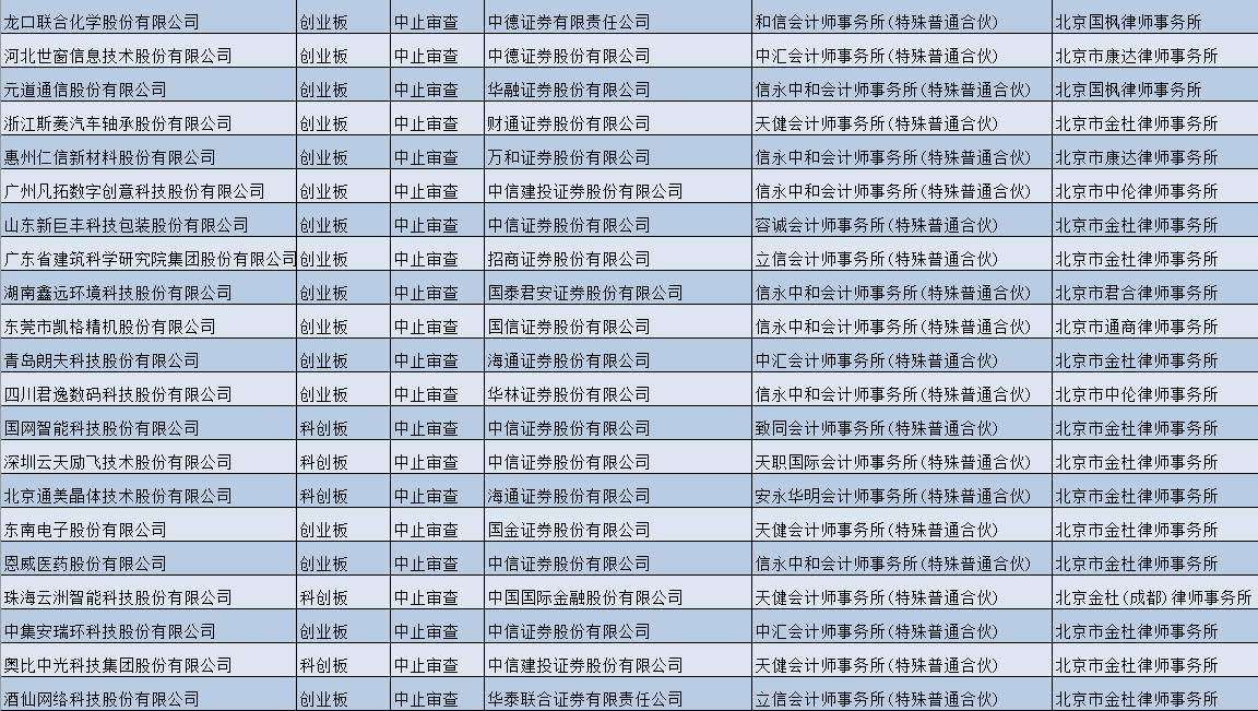 澳門三中三碼精準100%,澳門三中三碼精準，一個關于犯罪與法律的探討