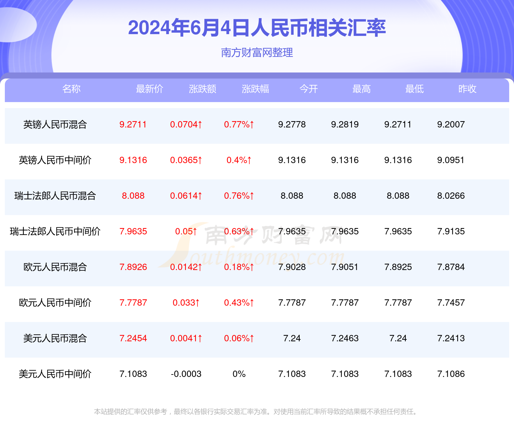 2024年新澳門今晚開獎結果,揭秘澳門今晚開獎結果，探尋彩票背后的故事與期待