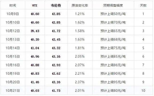 新澳門今晚精準(zhǔn)一肖,新澳門今晚精準(zhǔn)一肖預(yù)測及分析