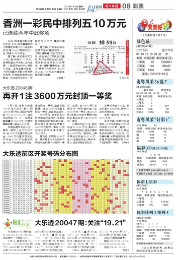 2024年天天開好彩資料,揭秘2024年天天開好彩資料，掌握好運(yùn)的秘訣