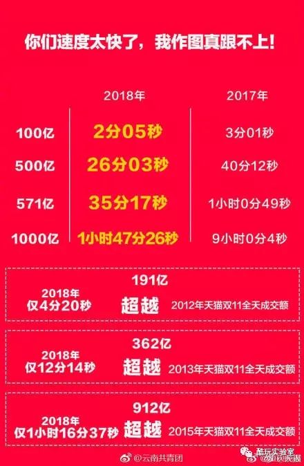群龍無首_1 第9頁