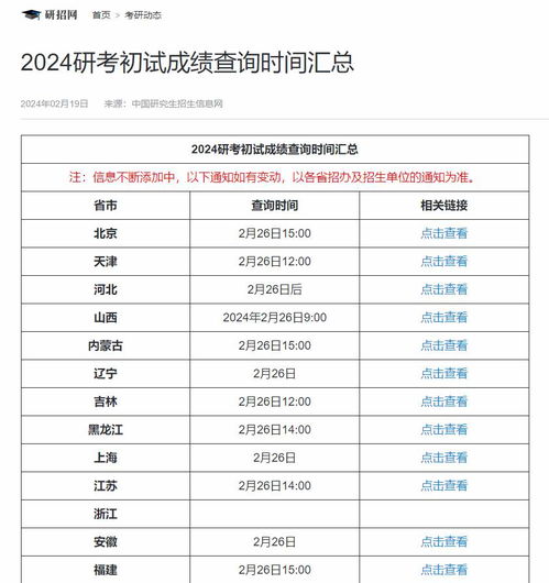2024正版資料免費公開,迎接2024年，正版資料免費公開的時代來臨