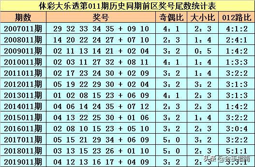 澳門碼今晚開什么特號(hào)9月5號(hào),澳門碼今晚開什么特號(hào)，理性看待彩票，警惕違法犯罪風(fēng)險(xiǎn)