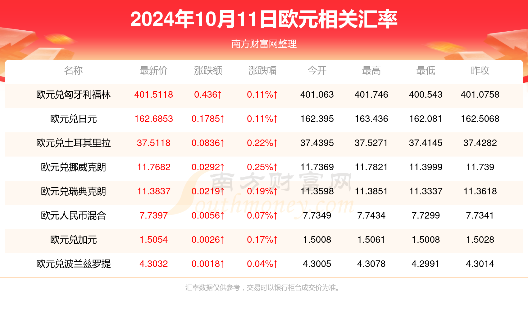 新澳2024年精準(zhǔn)資料期期,新澳2024年精準(zhǔn)資料期期，探索未來(lái)彩票世界的奧秘與期待