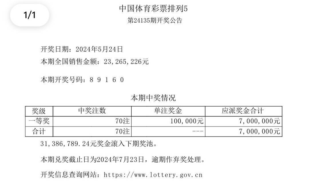 新澳門彩開獎結(jié)果2024開獎記錄,澳門新彩票開獎結(jié)果及2024年開獎記錄深度解析