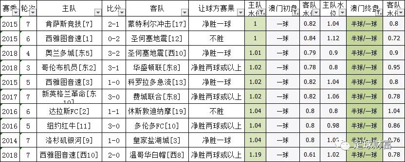 澳門一碼一肖100準嗎,澳門一碼一肖100準嗎，探索預測背后的真相
