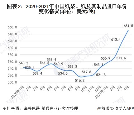 2024新澳門原料免費(fèi)大全,澳門原料市場的新篇章，探索與期待2024新澳門原料免費(fèi)大全