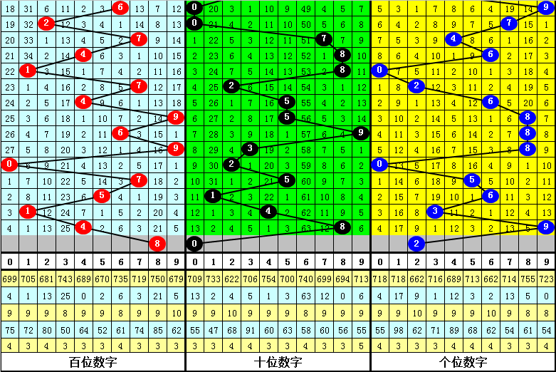 二四六白姐一肖一碼,二四六白姐一肖一碼，神秘數(shù)字背后的故事與解讀