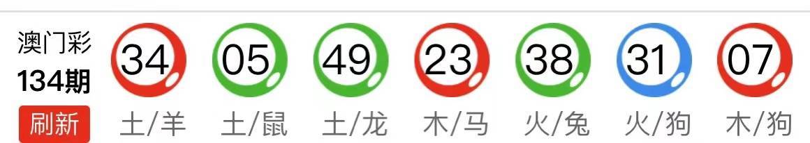 管家婆的資料一肖中特46期,管家婆的資料一肖中特46期，深度解析與預(yù)測(cè)