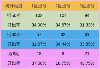 一碼一肖100%精準,一碼一肖，揭秘精準預測的神秘面紗