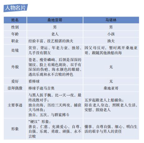 白小姐四肖四碼100%準,揭秘白小姐四肖四碼，探尋百分之百準確預(yù)測的秘密