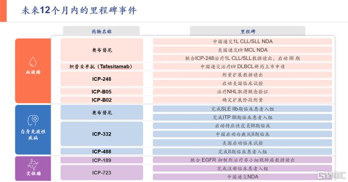2824新澳資料免費(fèi)大全,探索最新資源寶庫(kù)，2824新澳資料免費(fèi)大全