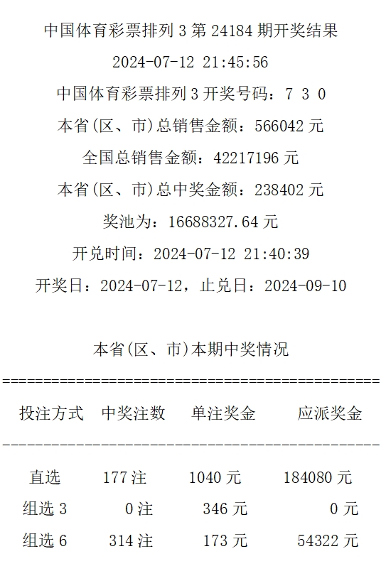 4949最快開獎結(jié)果今晚,揭秘今晚4949最快開獎結(jié)果——探尋幸運之門的關(guān)鍵時刻
