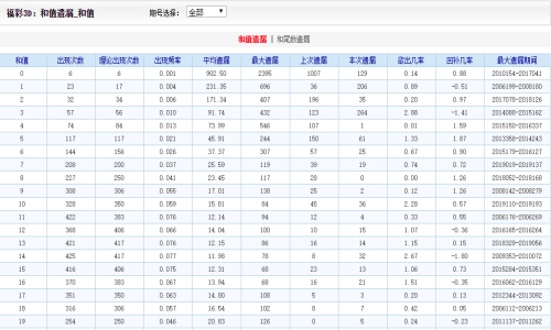澳門天天好246好彩944,澳門天天好，246好彩944的魅力與多彩文化