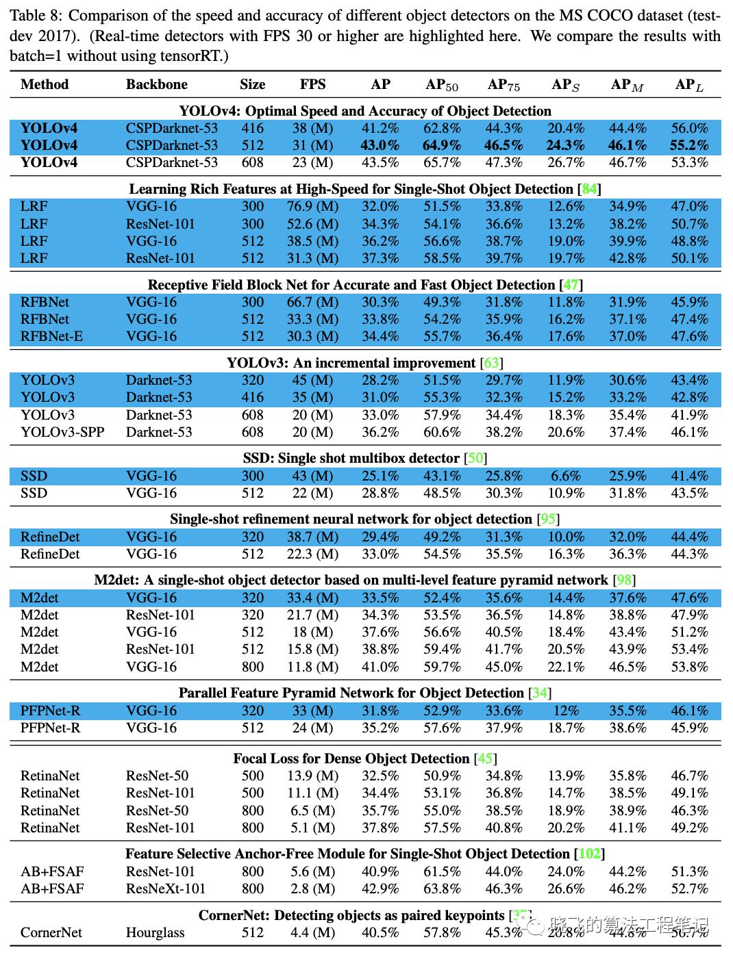 澳門平特一肖100%準(zhǔn)確嗎,澳門平特一肖，揭秘預(yù)測(cè)準(zhǔn)確率背后的真相