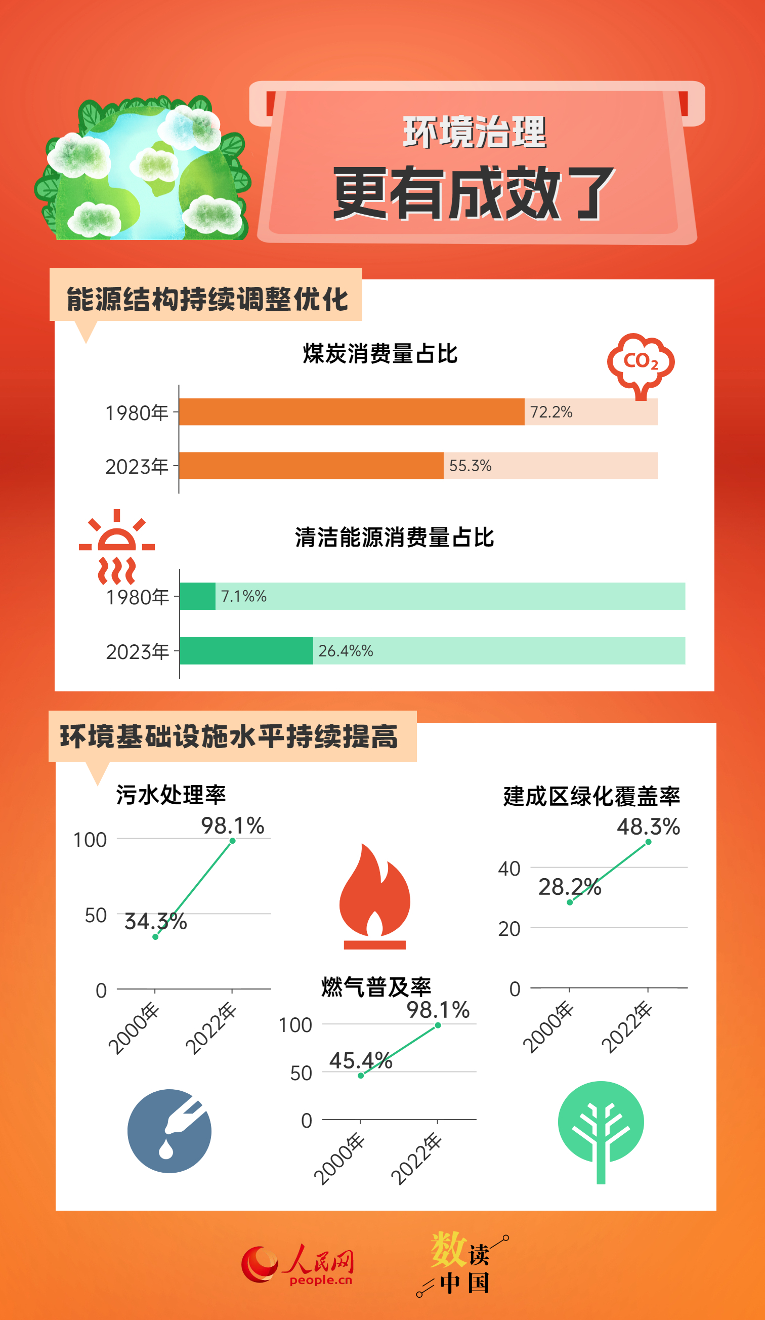 2025年新澳歷史開獎記錄,探索2025年新澳歷史開獎記錄，數(shù)據(jù)與趨勢分析