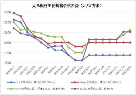 2025年香港資料精準(zhǔn)2025年香港資料免費大全,探索未來的香港，資料精準(zhǔn)與免費大全（2025年展望）