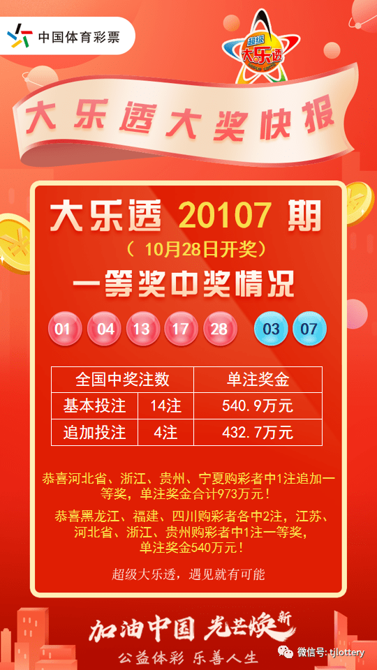 新澳2025今晚開獎結(jié)果,新澳2025今晚開獎結(jié)果，期待與驚喜交織的時刻