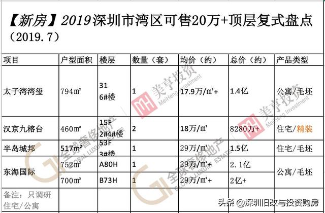 香港內(nèi)部正版資料一碼,香港內(nèi)部正版資料一碼，探索與解析