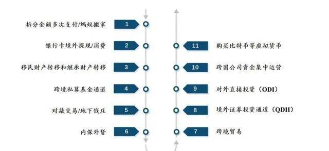 香港二四六開獎免費結(jié)果118,香港二四六開獎結(jié)果免費查詢指南，揭秘118背后的秘密