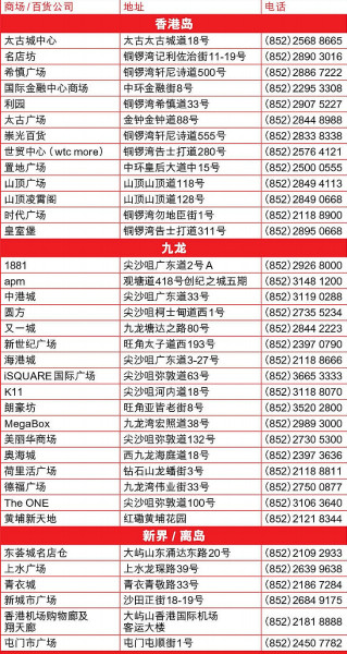 港澳彩資料一資料二資料,港澳彩資料詳解，從資料一到資料二的綜合解析