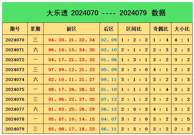 2025澳彩今晚開什么號碼,探索澳彩未來，2025年今晚的開獎號碼展望