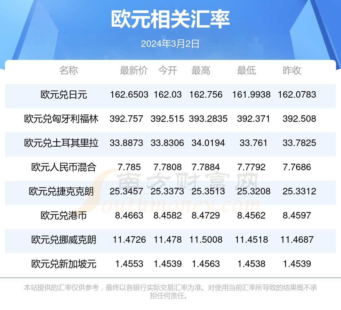 2025新澳天天彩資料免費提供,2025新澳天天彩資料免費提供，探索彩票行業(yè)的未來與責(zé)任