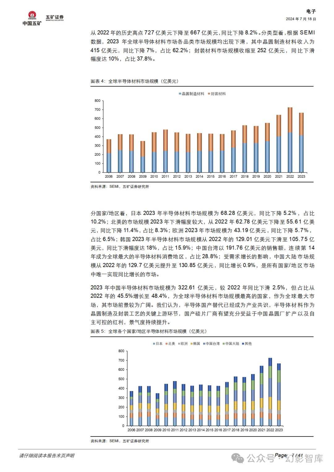 2025最新奧馬資料,探索未來，最新奧馬資料與未來趨勢分析（2025年展望）