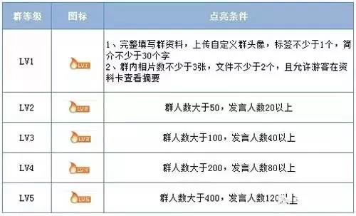 2025年2月1日 第36頁(yè)