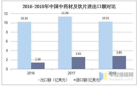 新澳2025年精準資料期期,新澳2025年精準資料期期，探索未來趨勢與機遇