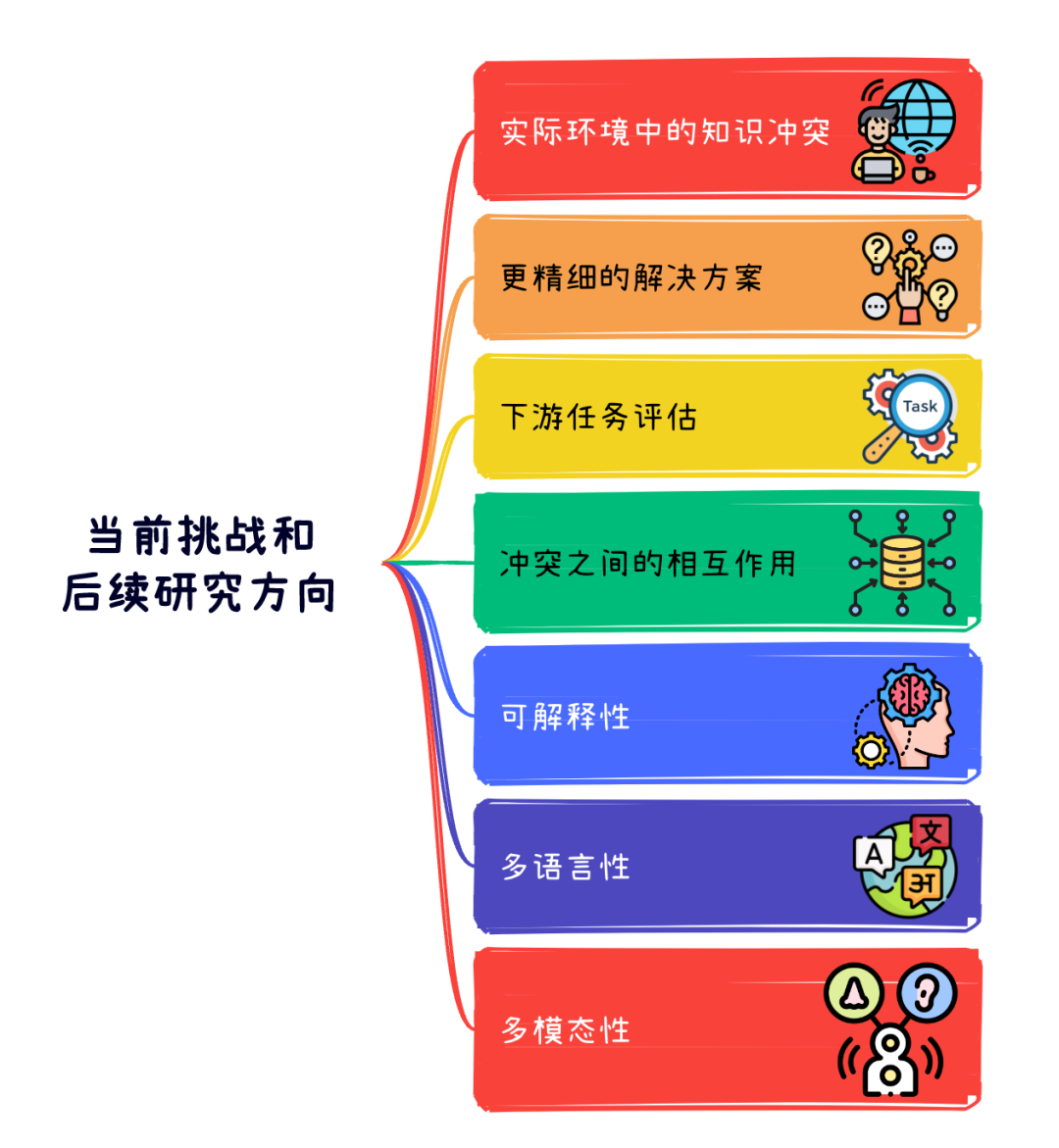 新澳門管家婆資料,新澳門管家婆資料，深度解析與實際應用