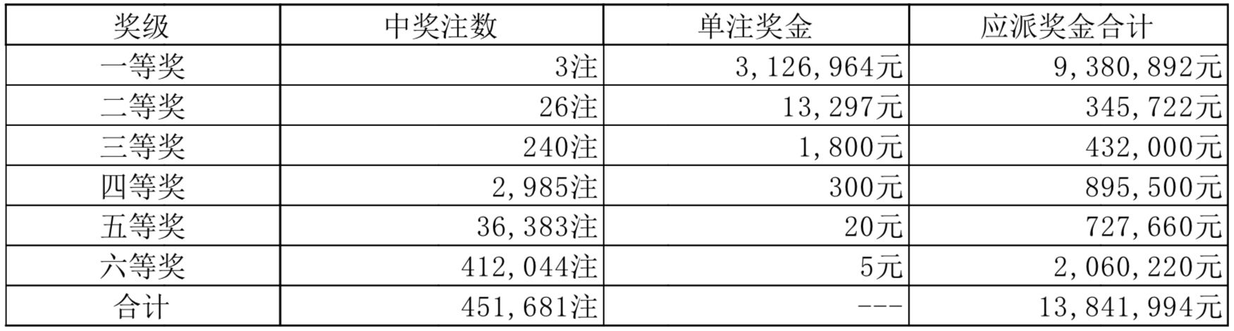 澳門天天開彩開獎(jiǎng)結(jié)果,澳門天天開彩開獎(jiǎng)結(jié)果，探索彩票背后的故事