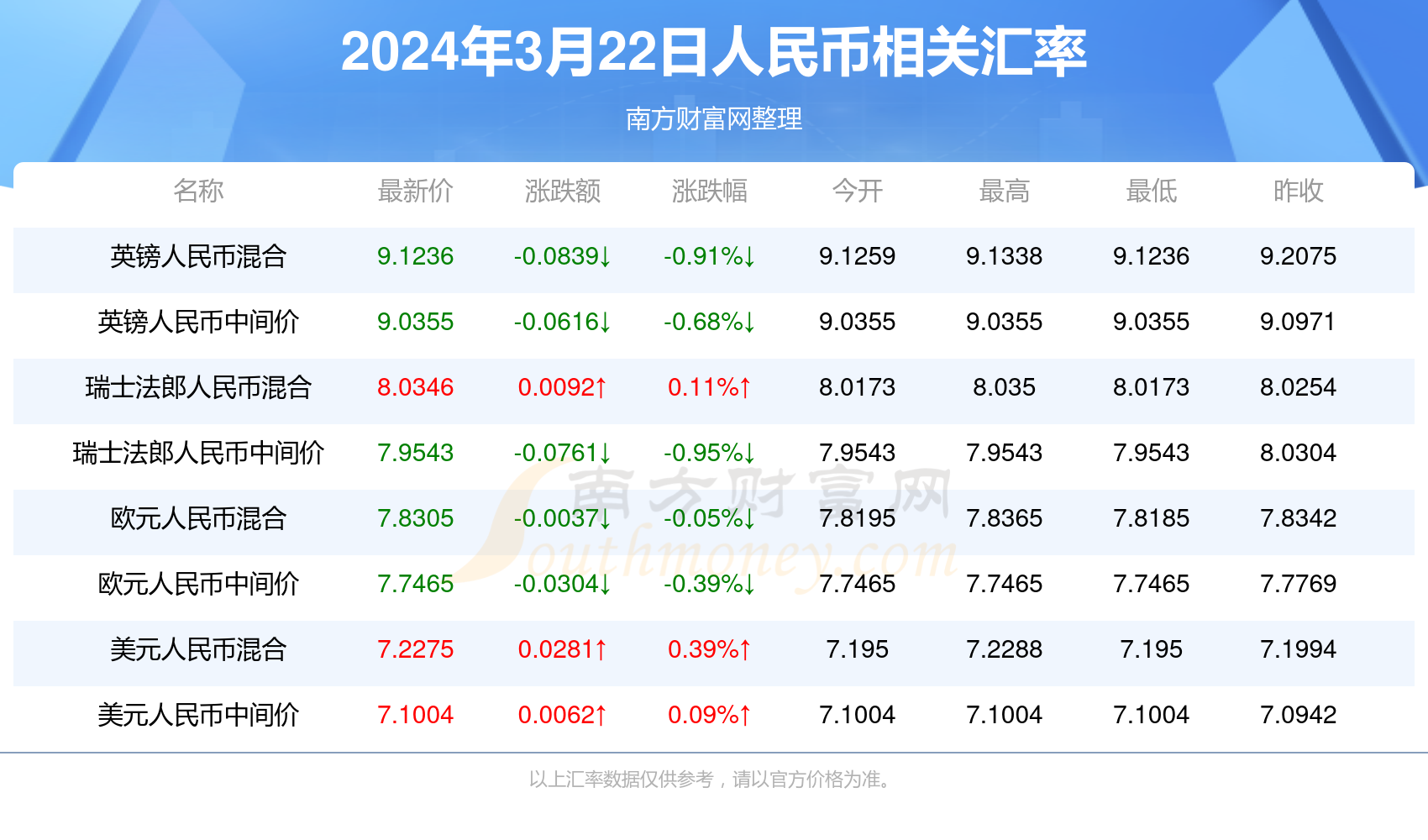 新澳門彩4949最新開(kāi)獎(jiǎng)記錄今天,新澳門彩4949最新開(kāi)獎(jiǎng)記錄今天——探索彩票世界的魅力與機(jī)遇